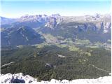 Rifugio Pederü - Sasso delle Dieci / Zehnerspitze